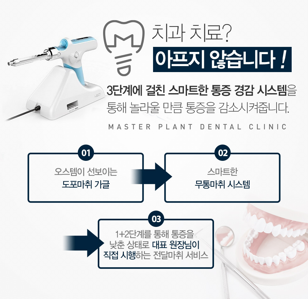 3단계에 걸친 스마트한 통증 경감 시스템을 통해 놀라울 만큼 통증을 감소시켜줍니다.